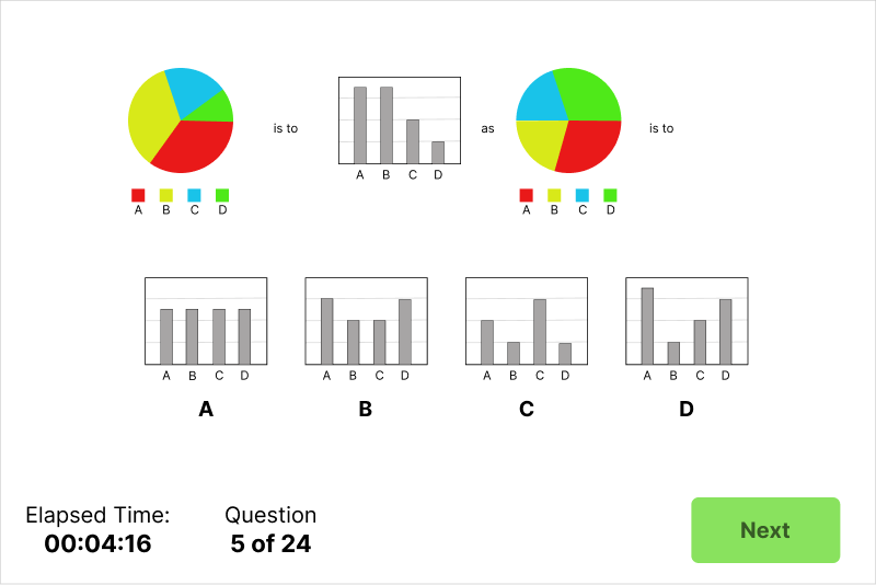 Hogan HBRI Test Interface